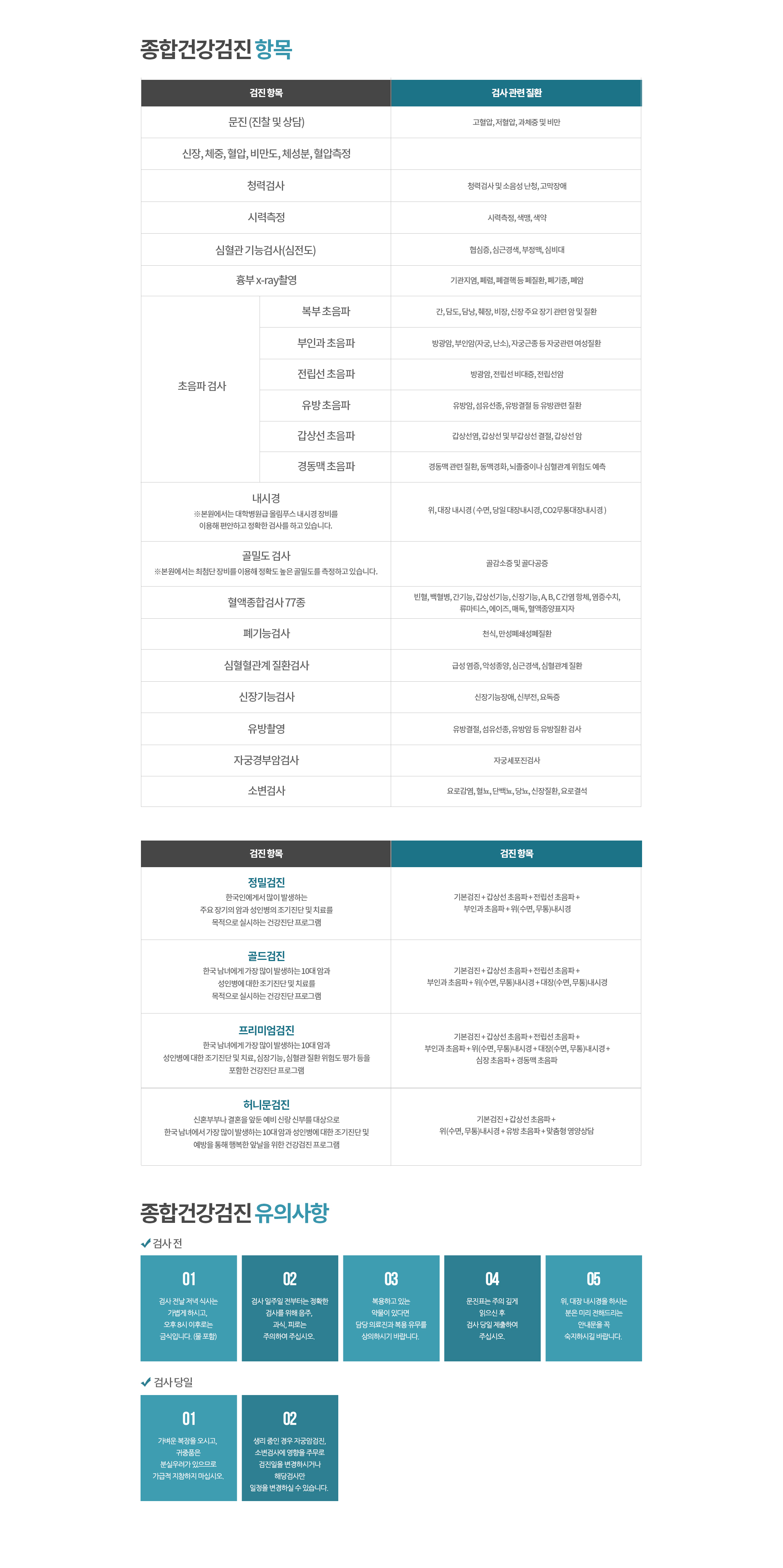 종합건강검진 항목
		검진 항목
		골밀도 검사
		※본원에서는 최첨단 장비를 이용해 정확도 높은 골밀도를 측정하고 있습니다.
		혈액종합검사
		폐기능검사
		심혈혈관계 질환검사
		신장기능검사
		유방촬영
		자궁경부암검사
		소변검사

		검사 관련 질환
		골다공증
		각종 빈혈, 백혈병, 출혈성 질환, 진성다혈증, 부종
		천식, 폐기종 등 기관지 질환
		급성 염증, 악성종양, 심근경색, 심혈관계 질환
		신장기능장애, 신부전, 요독증
		유방결절, 섬유선종, 유방암 등 유방질환 검사
		자궁세포진검사
		요로감염, 신장질환, 요로결석, 비뇨기계종양, 당뇨, 황달, 소화과 질환

		종합건강검진 유의사항
		검사 전
		검사 전날 저녁 식사는 가볍게 하시고, 오후 9시 이후로는 금식입니다. (물 포함)
		검사 일주일 전부터는 정확한 검사를 위해 음주, 과식, 피로는 주의하여 주십시오. 
		복용하고 있는 약물이 있다면 담당 의료진과 복용 유무를 상의하시기 바랍니다. 
		문진표는 주의 깊게 읽으신 후 검사 당일 제출하여 주십시오.
		위, 대장 내시경을 하시는 분은 미리 전해드리는 안내문을 꼭 숙지하시길 바랍니다. 

		검사 당일
		가벼운 복장을 오시고, 귀중품은 분실우려가 있으므로 가급적 지참하지 마십시오.
		생리 중인 경우 자궁암검진, 소변검사에 영향을 주무로 검진일을 변경하시거나 해당검사만 일정을 변경하실 수 있습니다. 